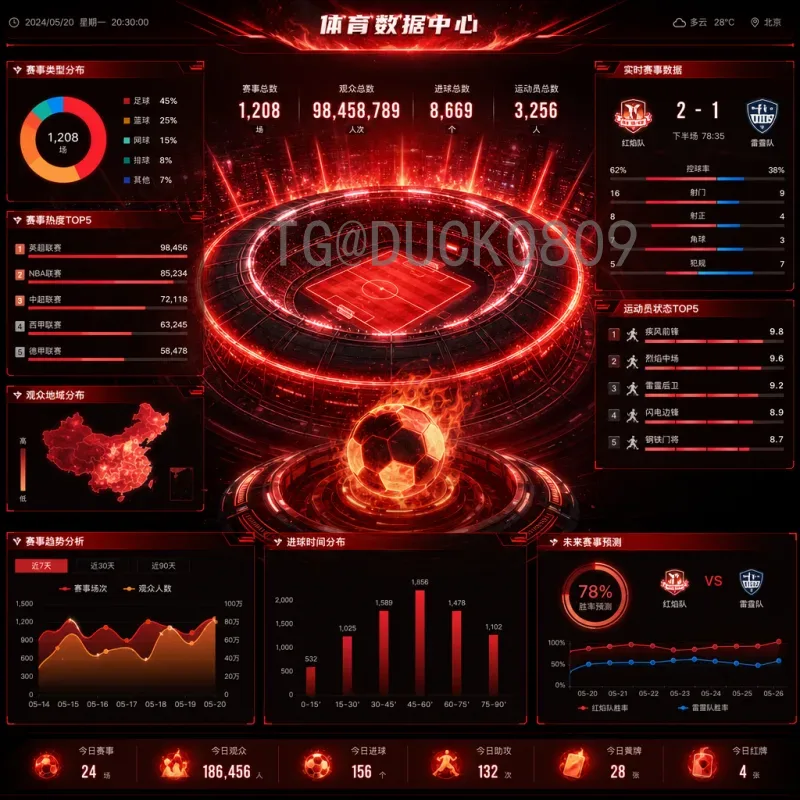 2026世界杯扩军至48队：全新规则与赛制详解