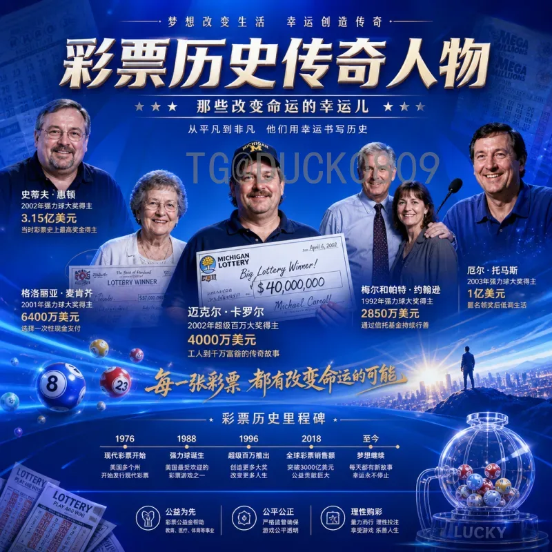 2026世界杯球星名单分析：预测未来足坛巨星与国家队阵容展望